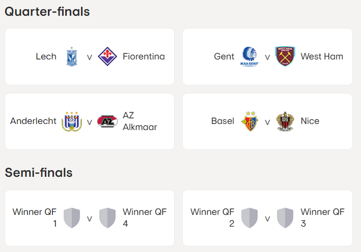 ค้อนพบเกนท์, ฟิออฯเจอเลช พอซนาน ประกบคู่ 8 ทีม UECL